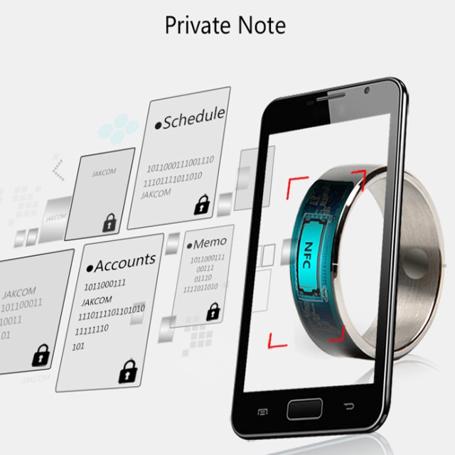 Gadgets d'Eve Activités et loisirs SmartBag™ : La Bague Intelligente MAGIQUE